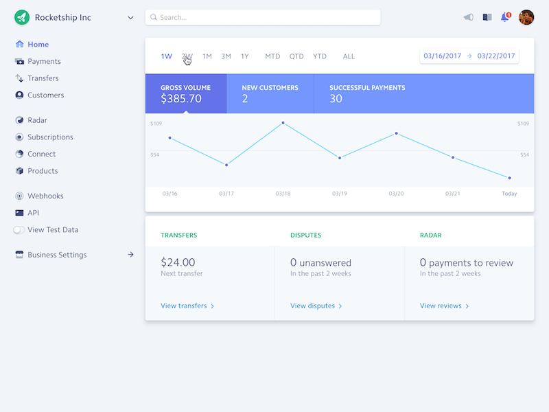 Stripe dashboard